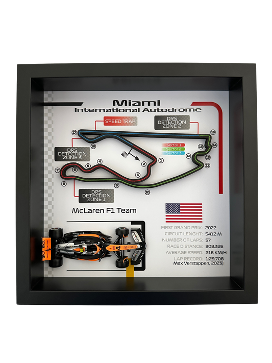 Miami International Autodrome