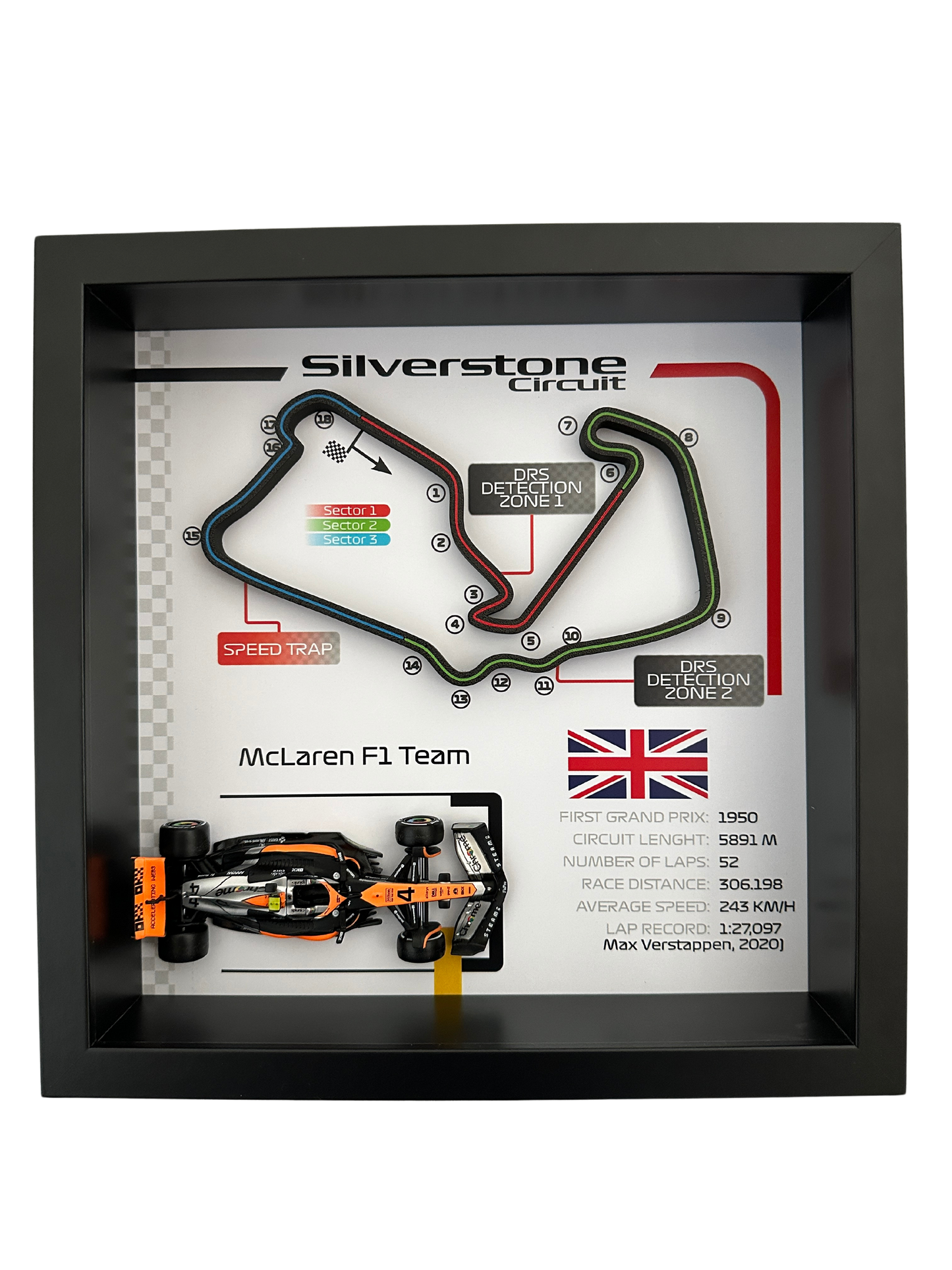 Silverstone Circuit