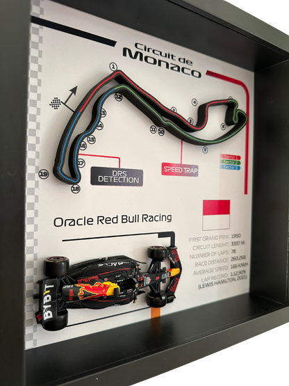 Circuit de Monaco