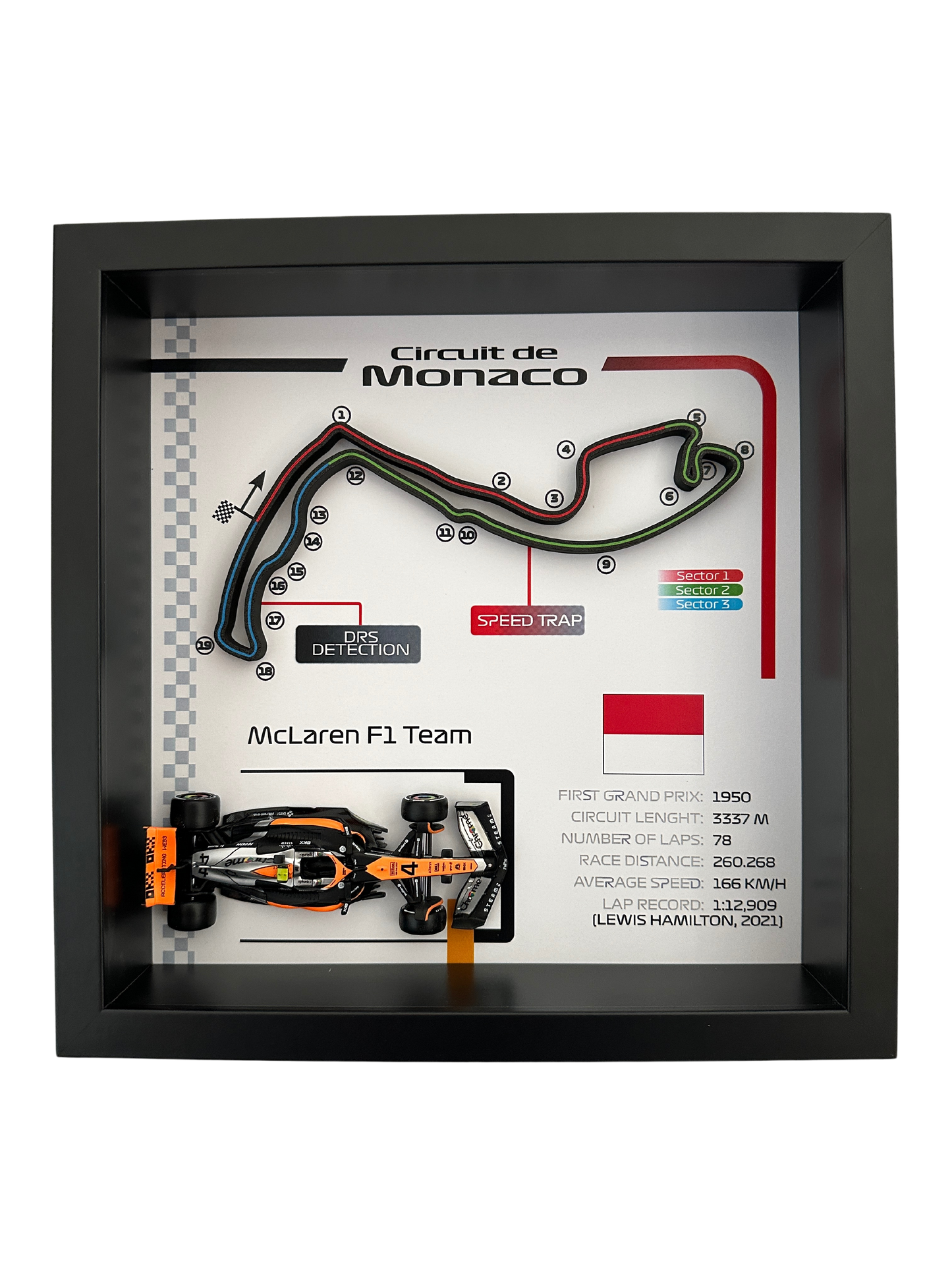 Circuit de Monaco