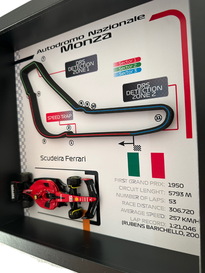 Autodromo Nazionale Monza