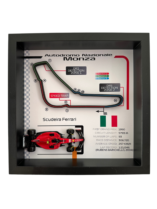 Autodromo Nazionale Monza