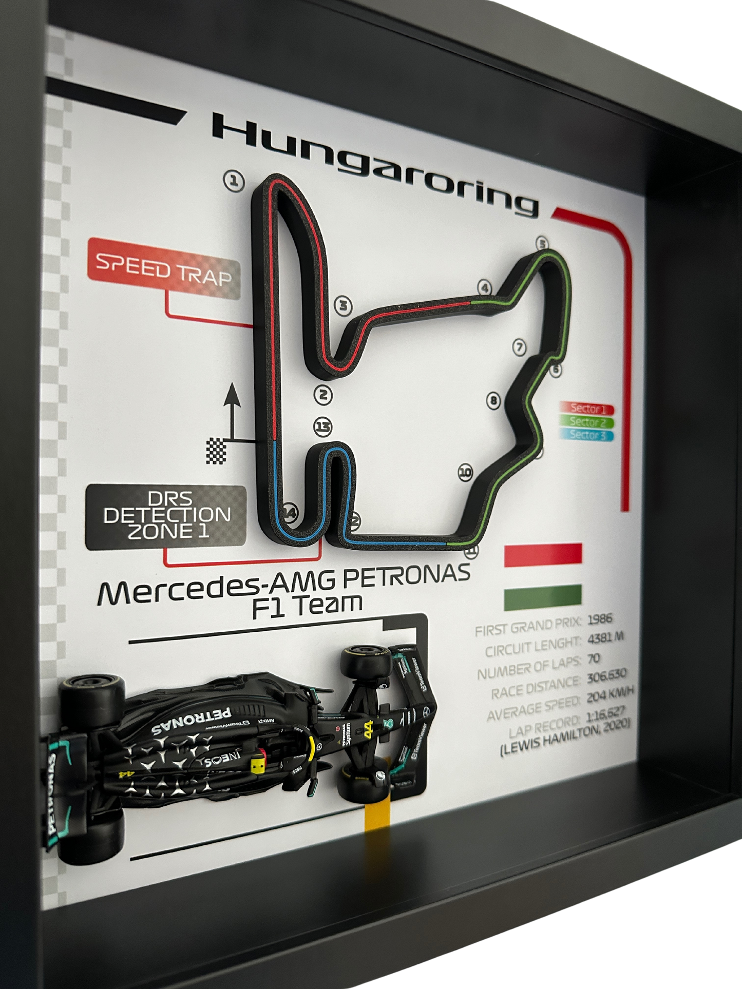 Hungaroring Circuit