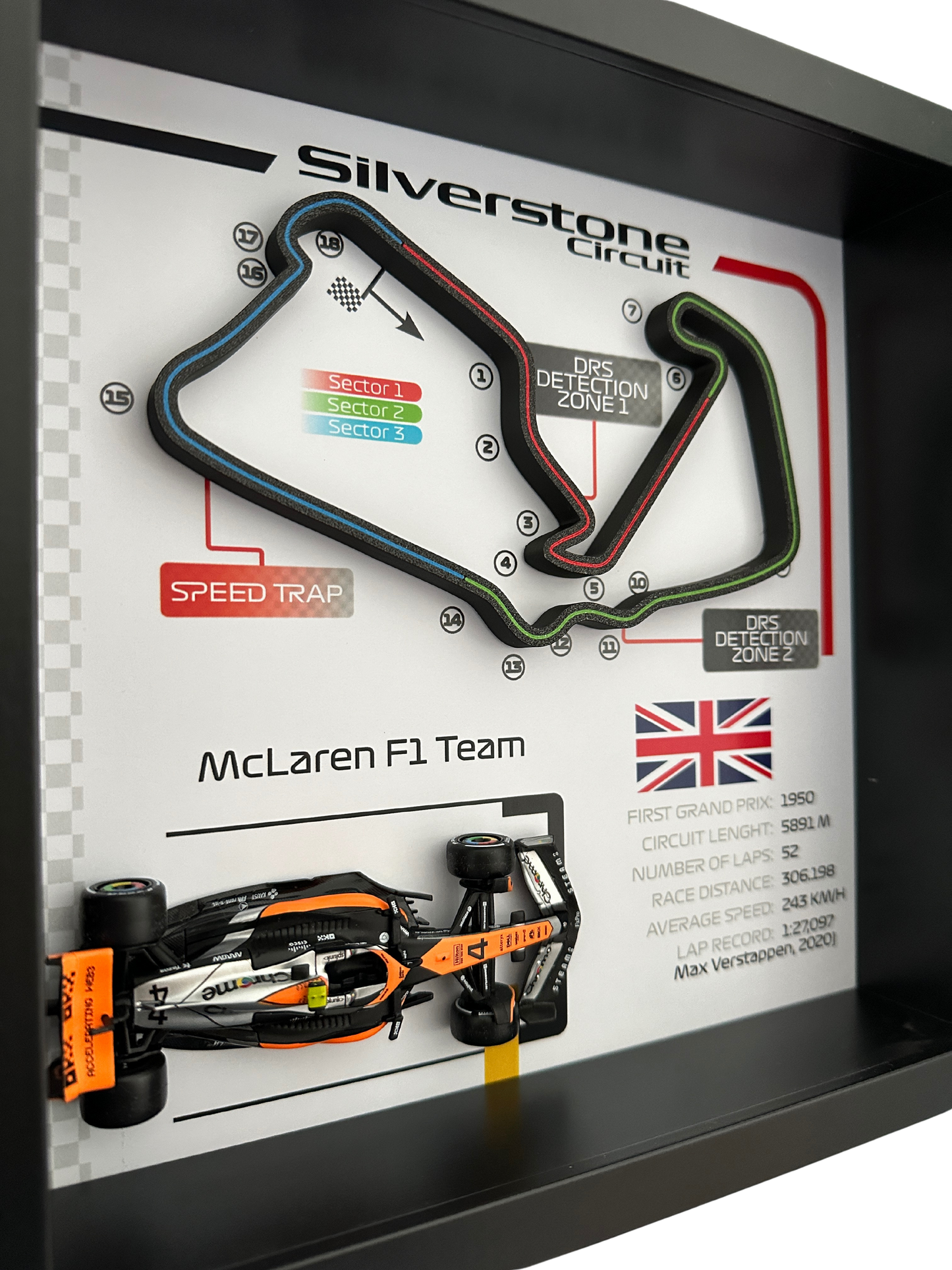 Silverstone Circuit