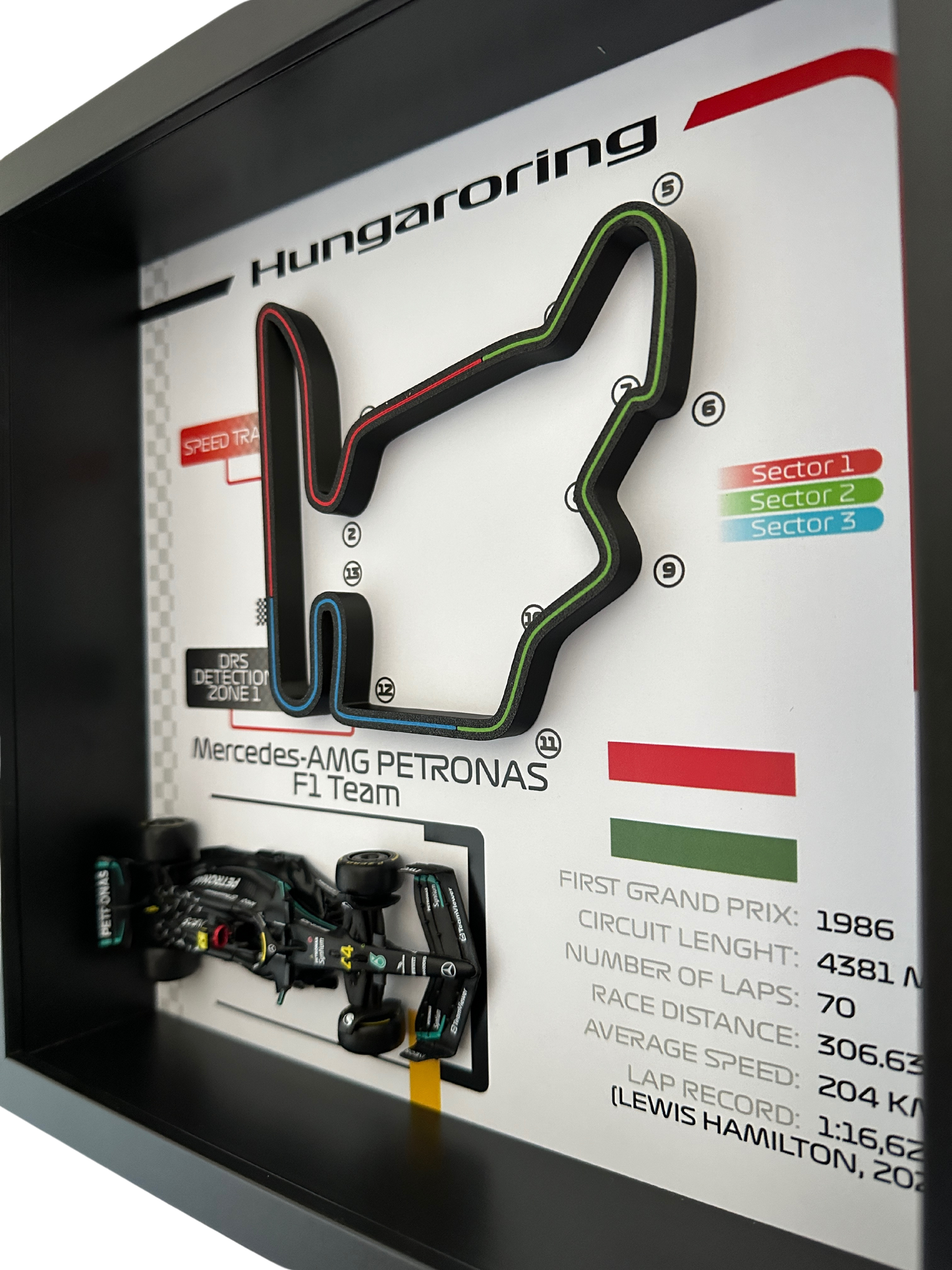 Hungaroring Circuit