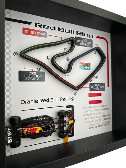 Red Bull Ring