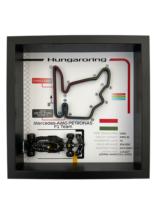 Hungaroring Circuit