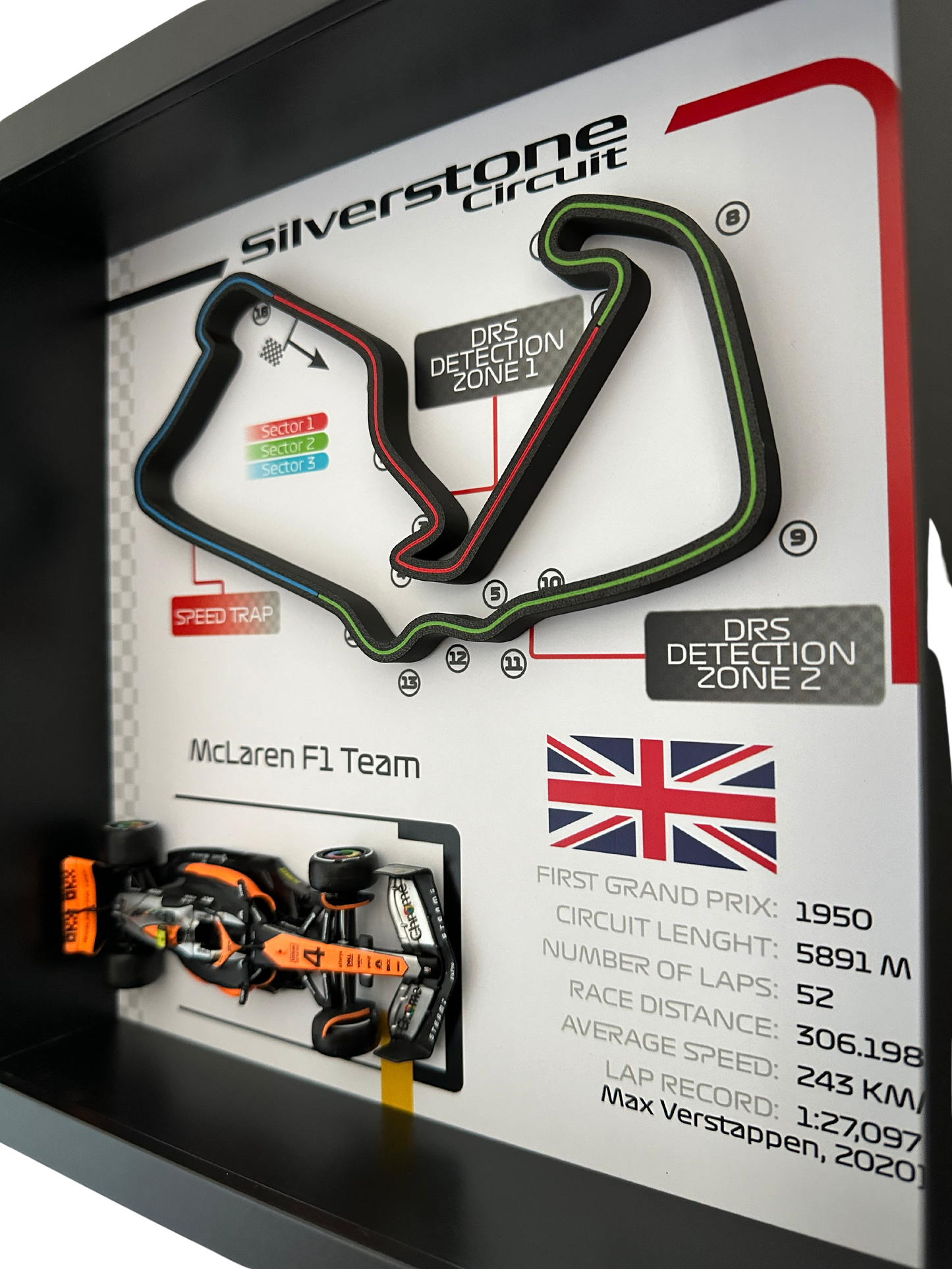 Silverstone Circuit