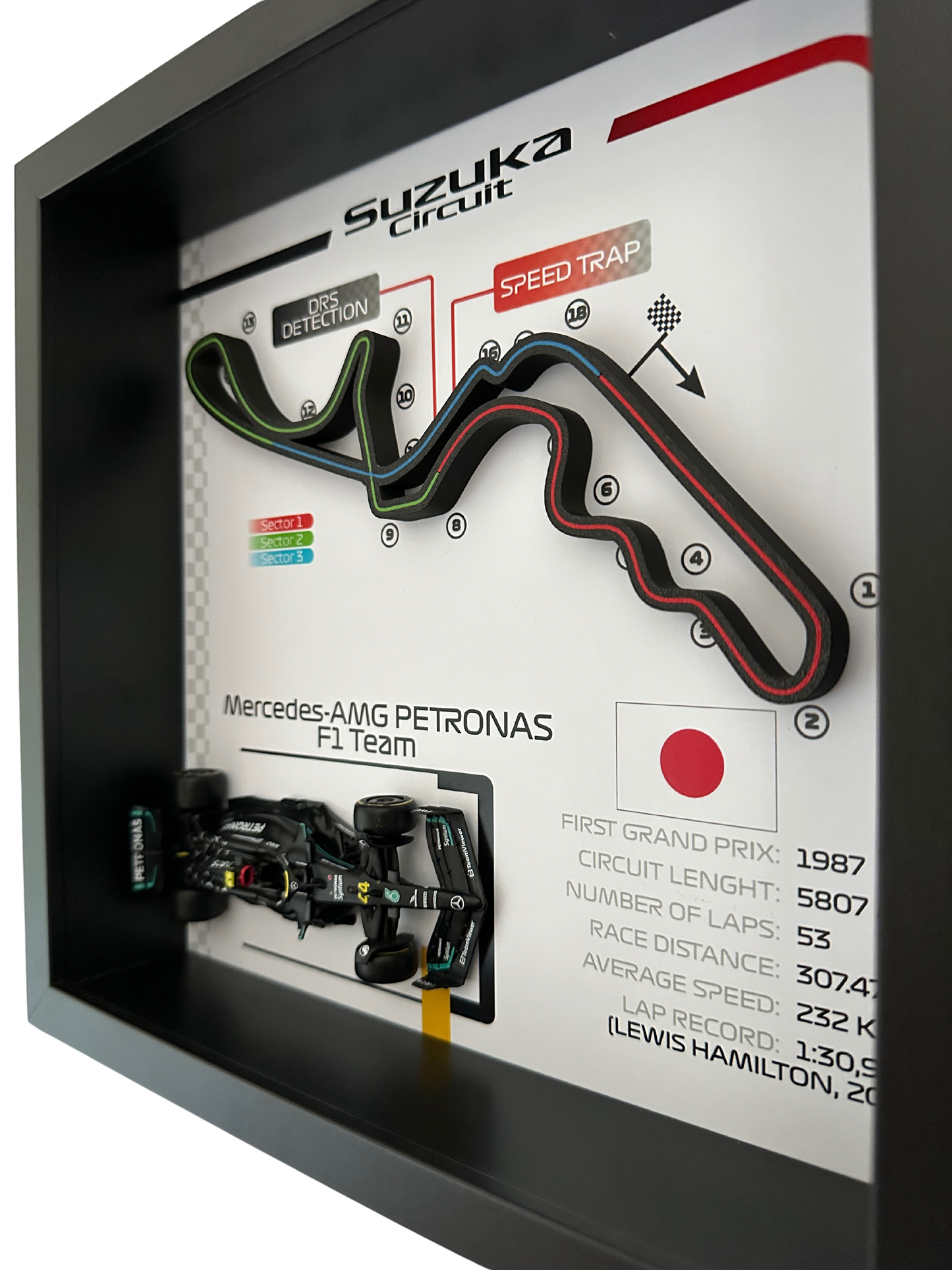 Suzuka Circuit