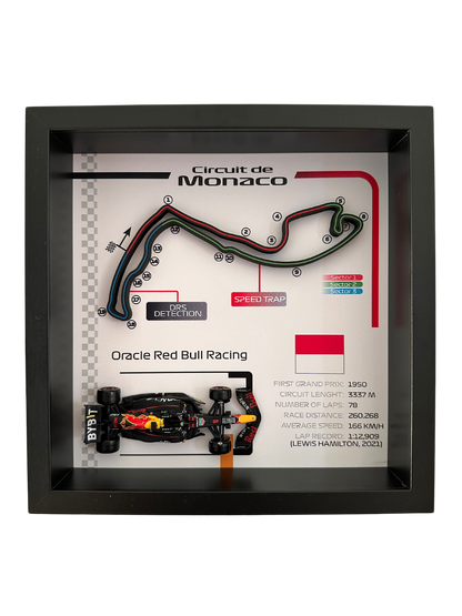 Circuit de Monaco